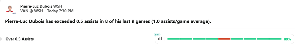 PLD Assists - Jan 8