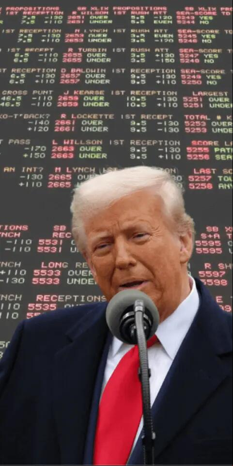 US Tariffs Impact on Gambling Industry